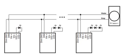 dimmer in junction box|Understanding 0.